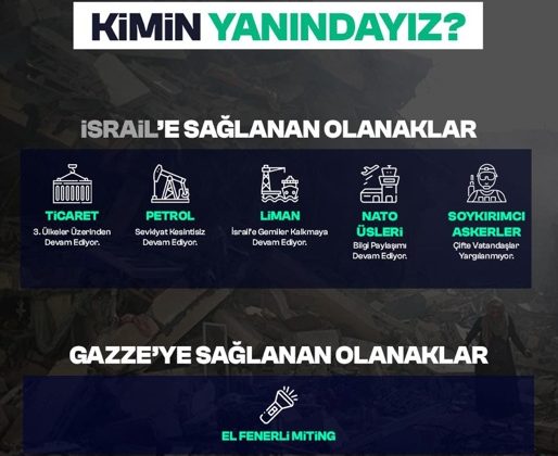 caliskandan-gazze-israil-cikisi-kimin-yanindayiz