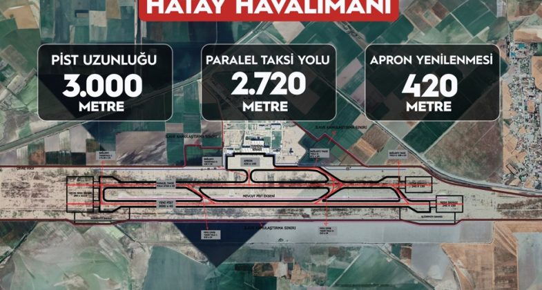 ilk-yurt-disi-ucus-kibrisa-gerceklesecek