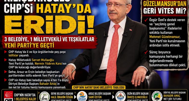 Kılıçdaroğlu CHP’si Hatay’da eridi!
