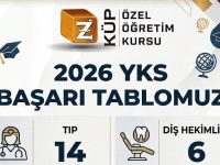 Z KÜP ÖZEL ÖĞRETİM KURSU’NDAN YKS’DE DİKKAT ÇEKEN BAŞARI