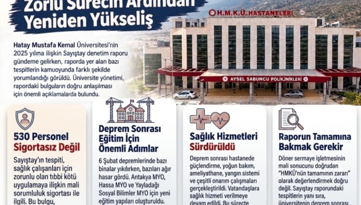 MKÜ’nün 2025 Raporu: Zorlu Sürecin Ardından Yeniden Yükseliş