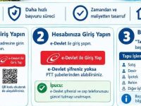 Tapu işlemlerinde dijital kolaylık dönemi başladı!